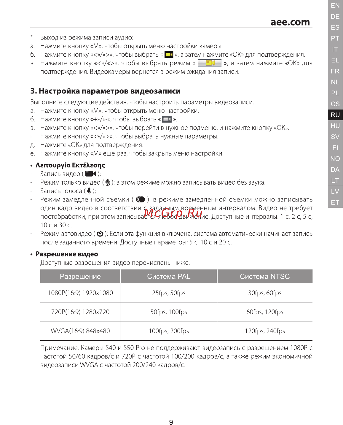 AEE S40 Инструкция по эксплуатации онлайн [10/28] 124797