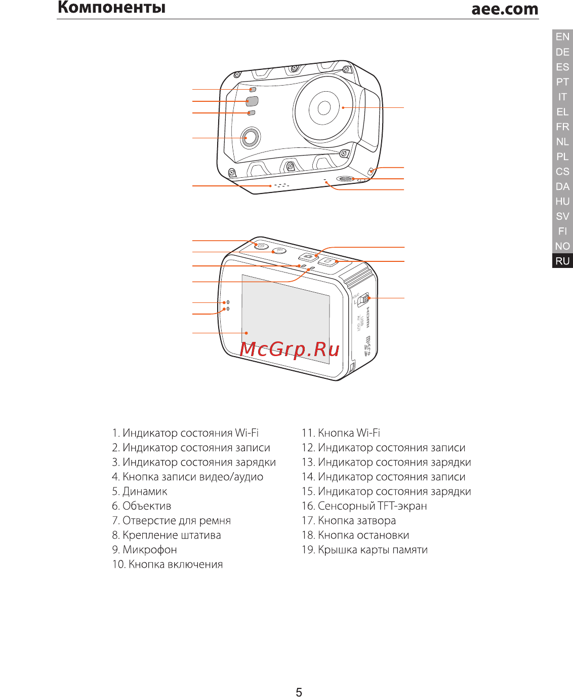 AEE S80 [6/27] Компоненты aee com