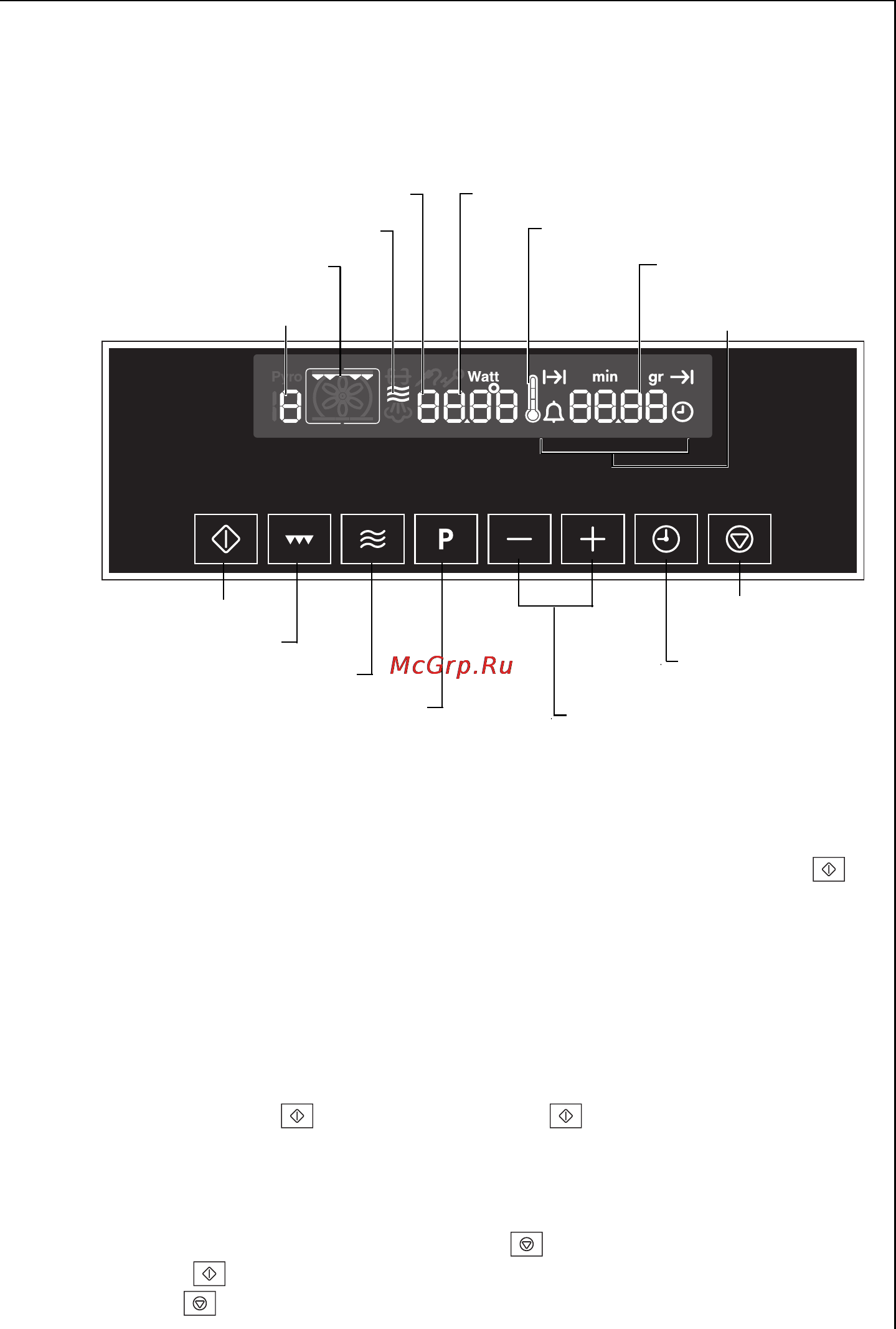 AEG KM 9800 EM [15/64] Управление духовым шкафом