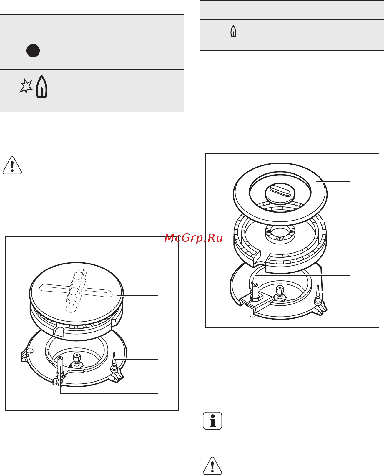 AEG HG579554XB [9/21] Ручка управления