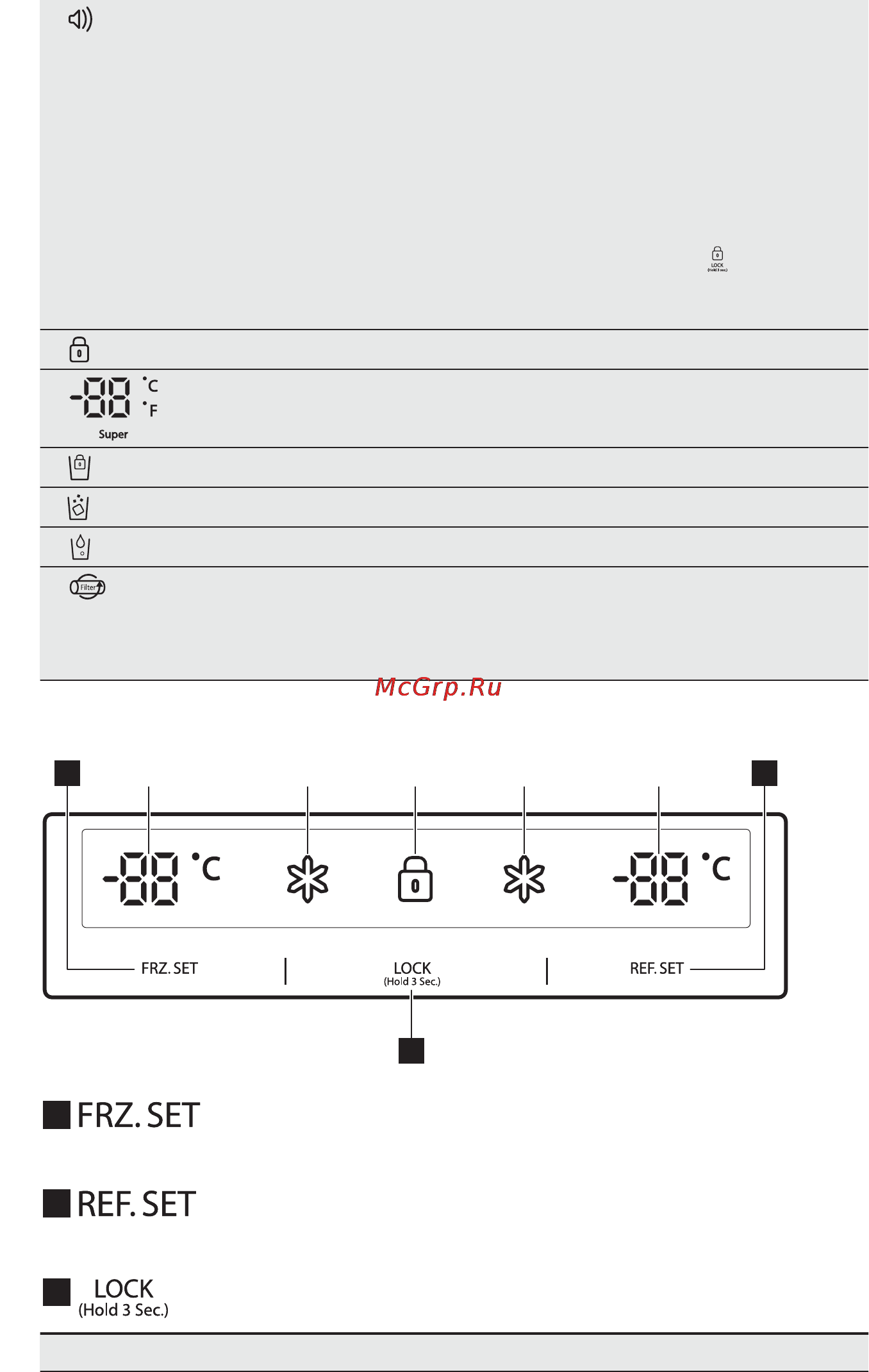 AEG S56090XNS1 [11/24] Dfrz set