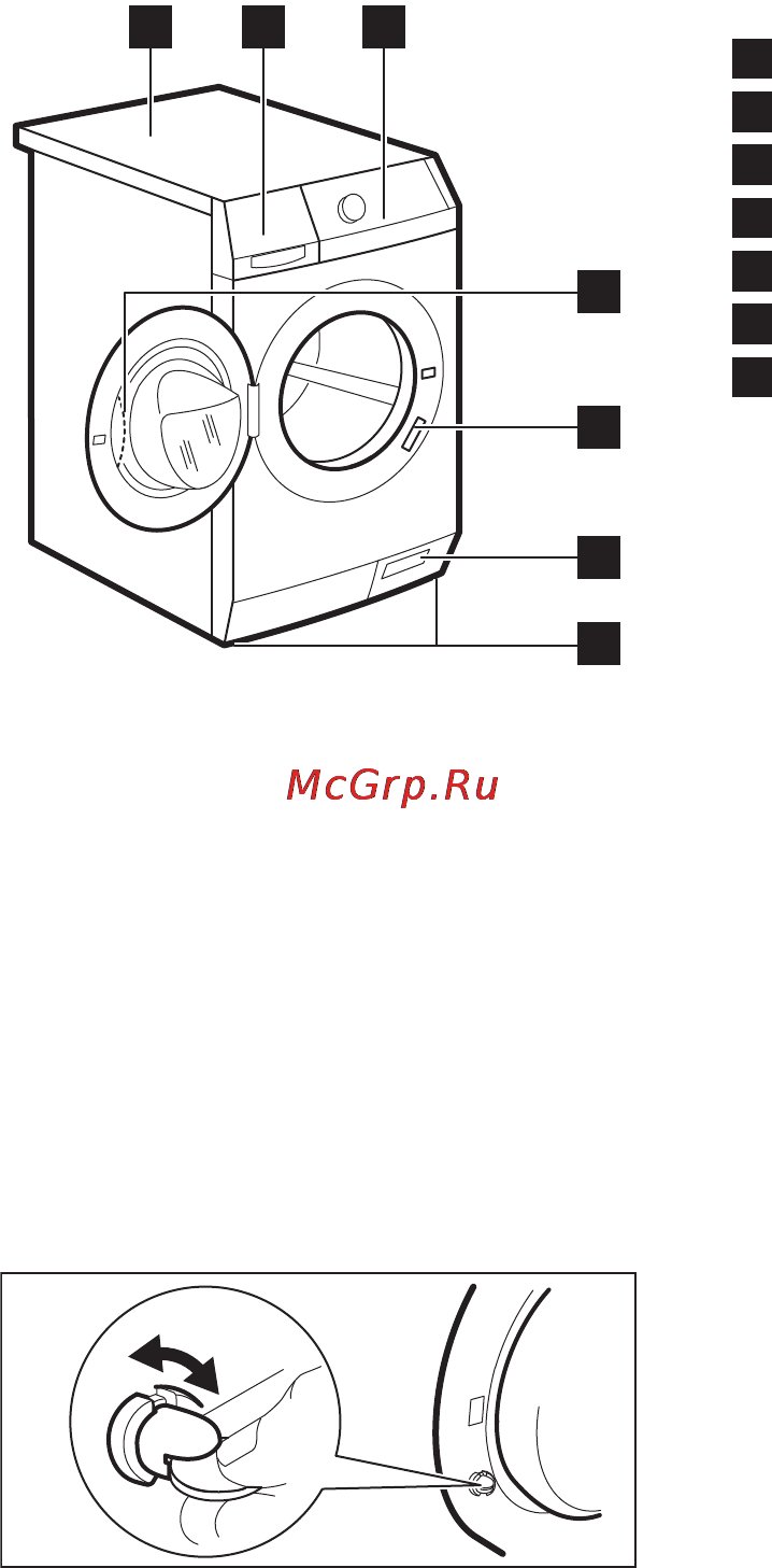 AEG L87695NWD [46/80] Обзор прибора