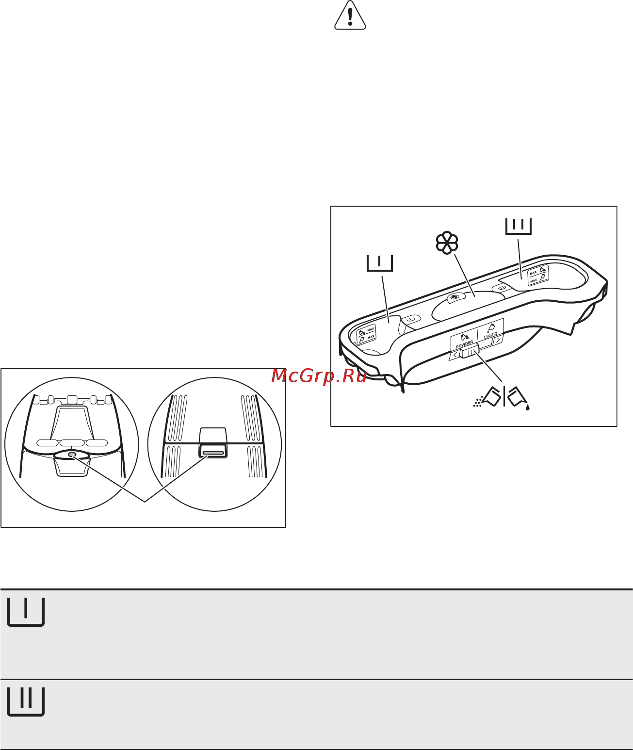 AEG L56106TL [14/27] Включение прибора
