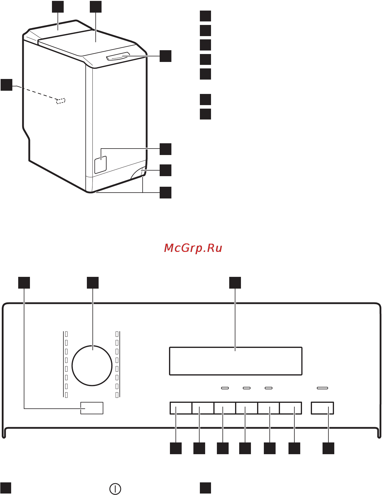 AEG L57126TL [6/28] Описание изделия