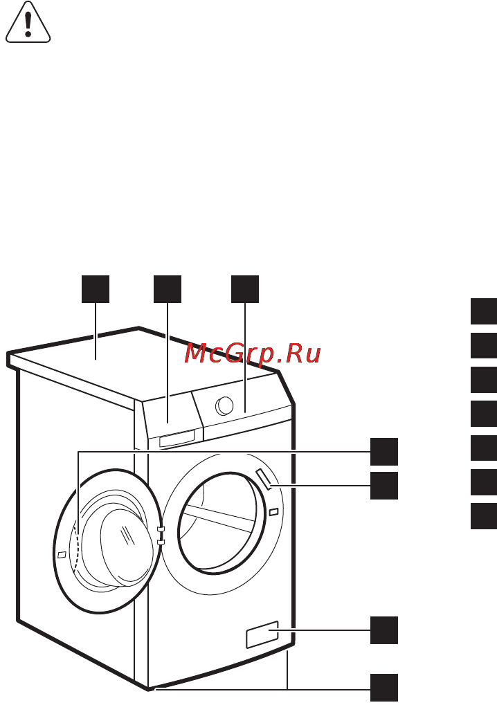 AEG L573260SL [6/30] Описание изделия