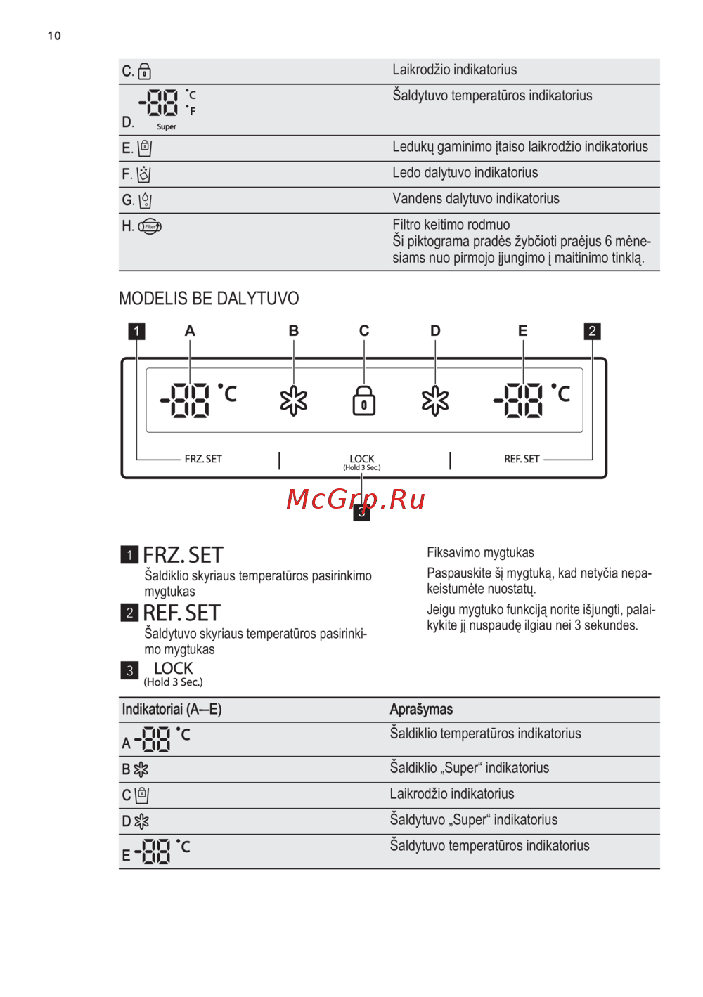 AEG S86090XVX1