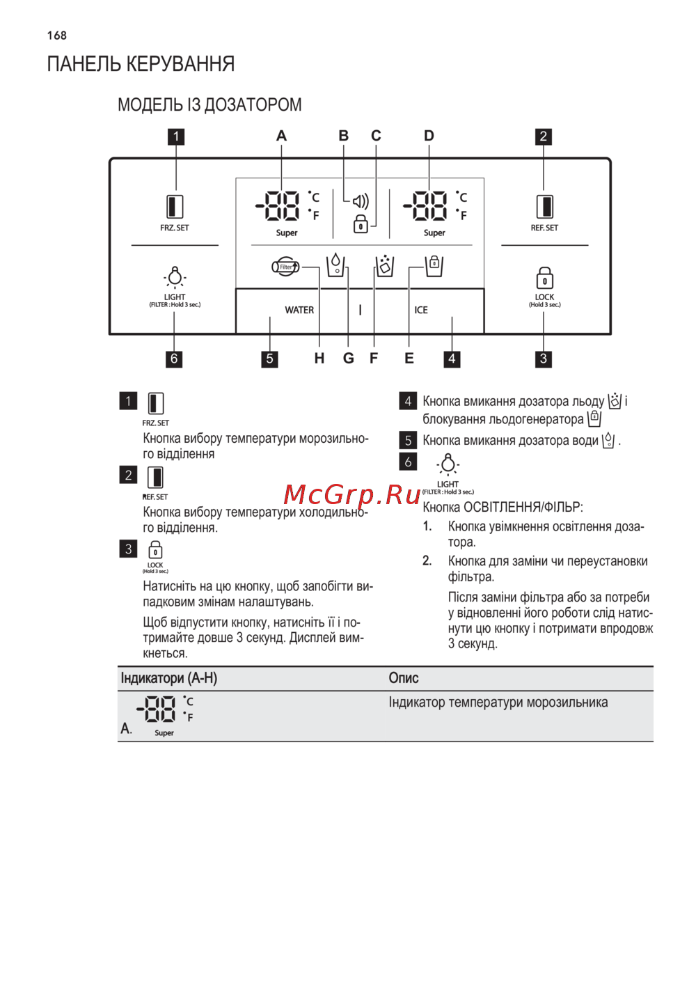 AEG S86090XVX1