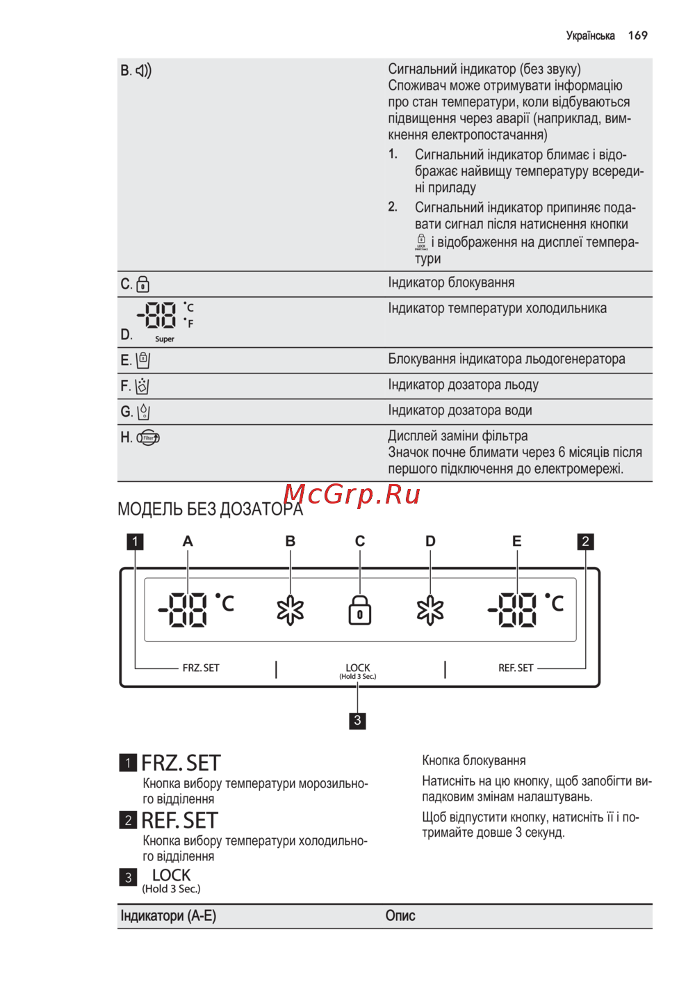 AEG S86090XVX1