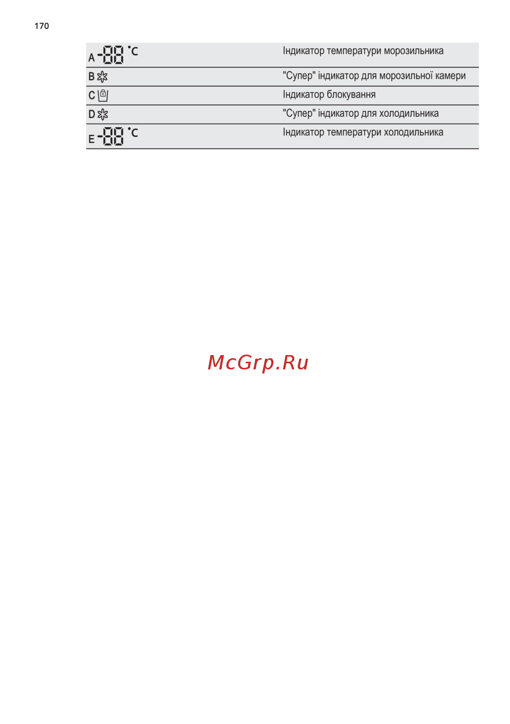 AEG S86090XVX1