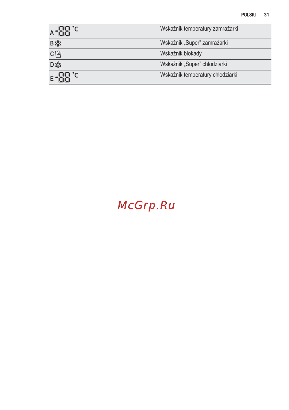 AEG S86090XVX1