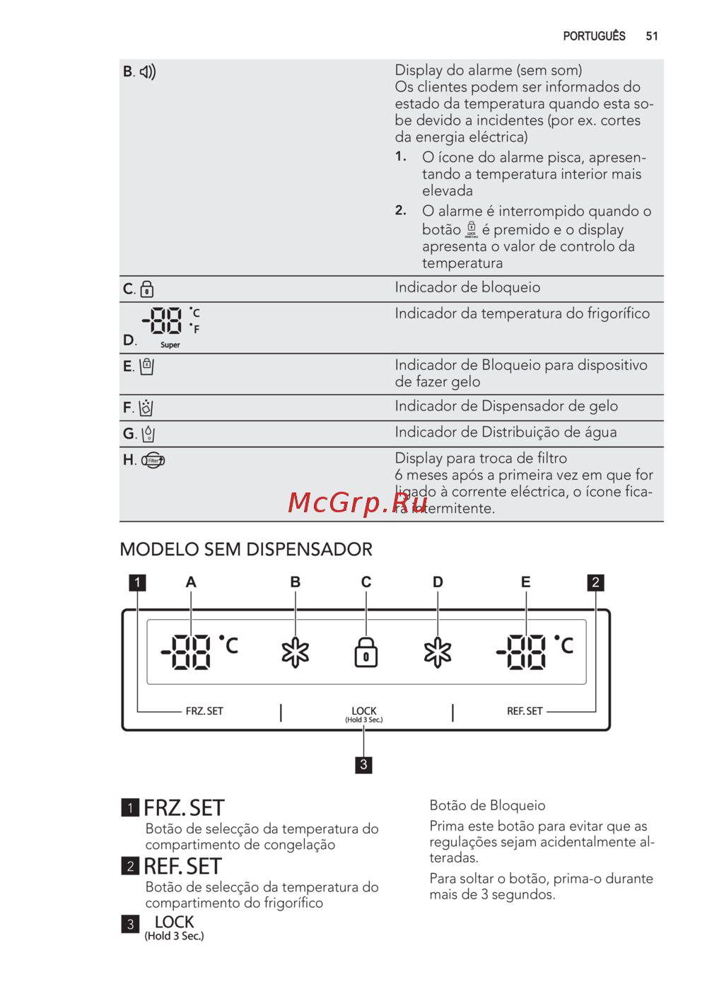 AEG S86090XVX1