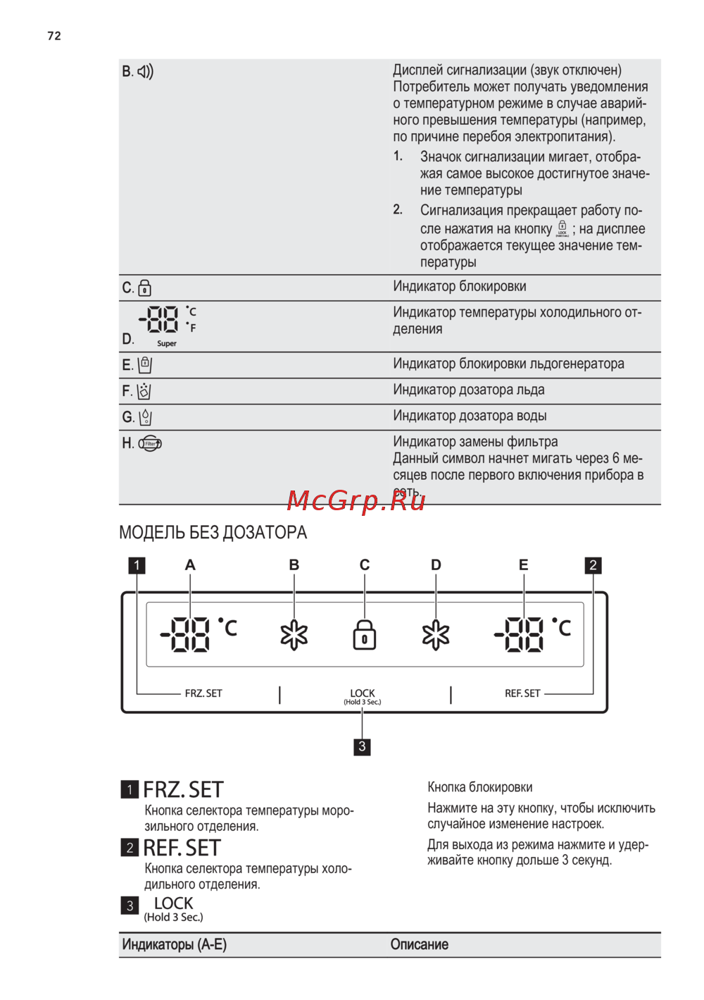 AEG S86090XVX1