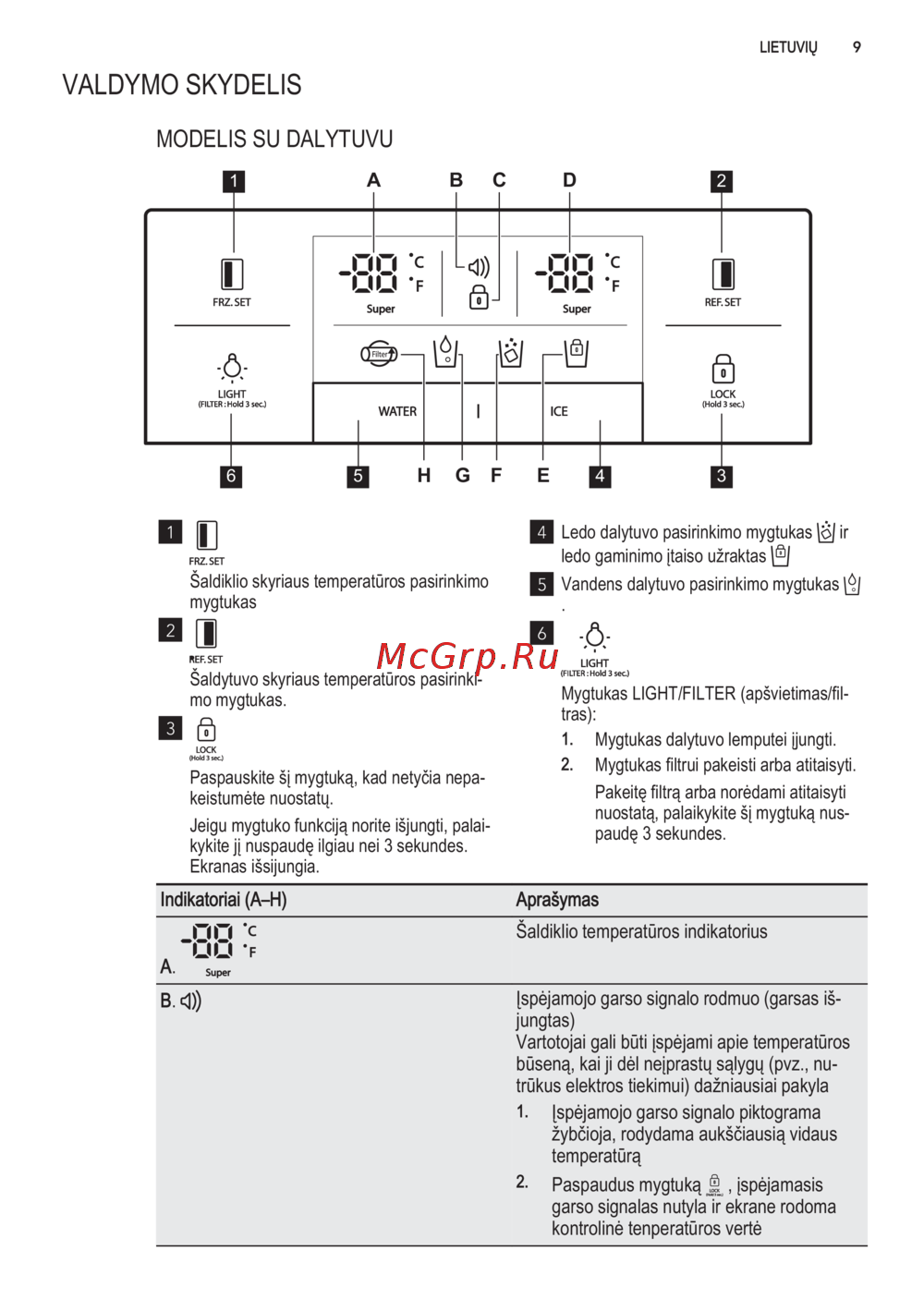 AEG S86090XVX1