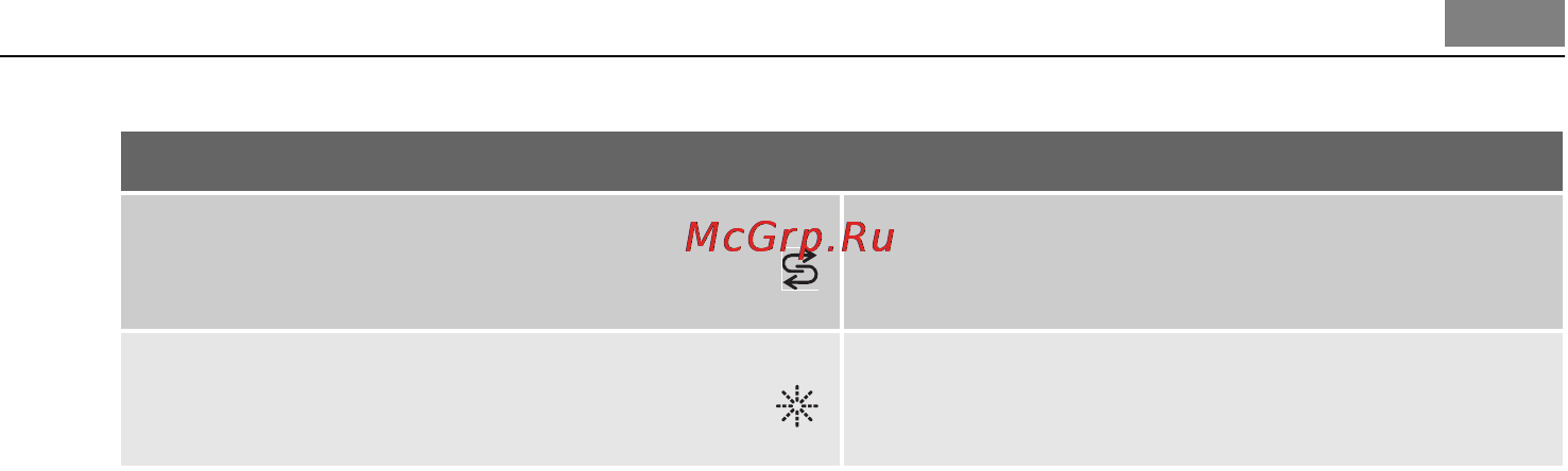 AEG F 88020 IM [7/40] Night cycle кнопка