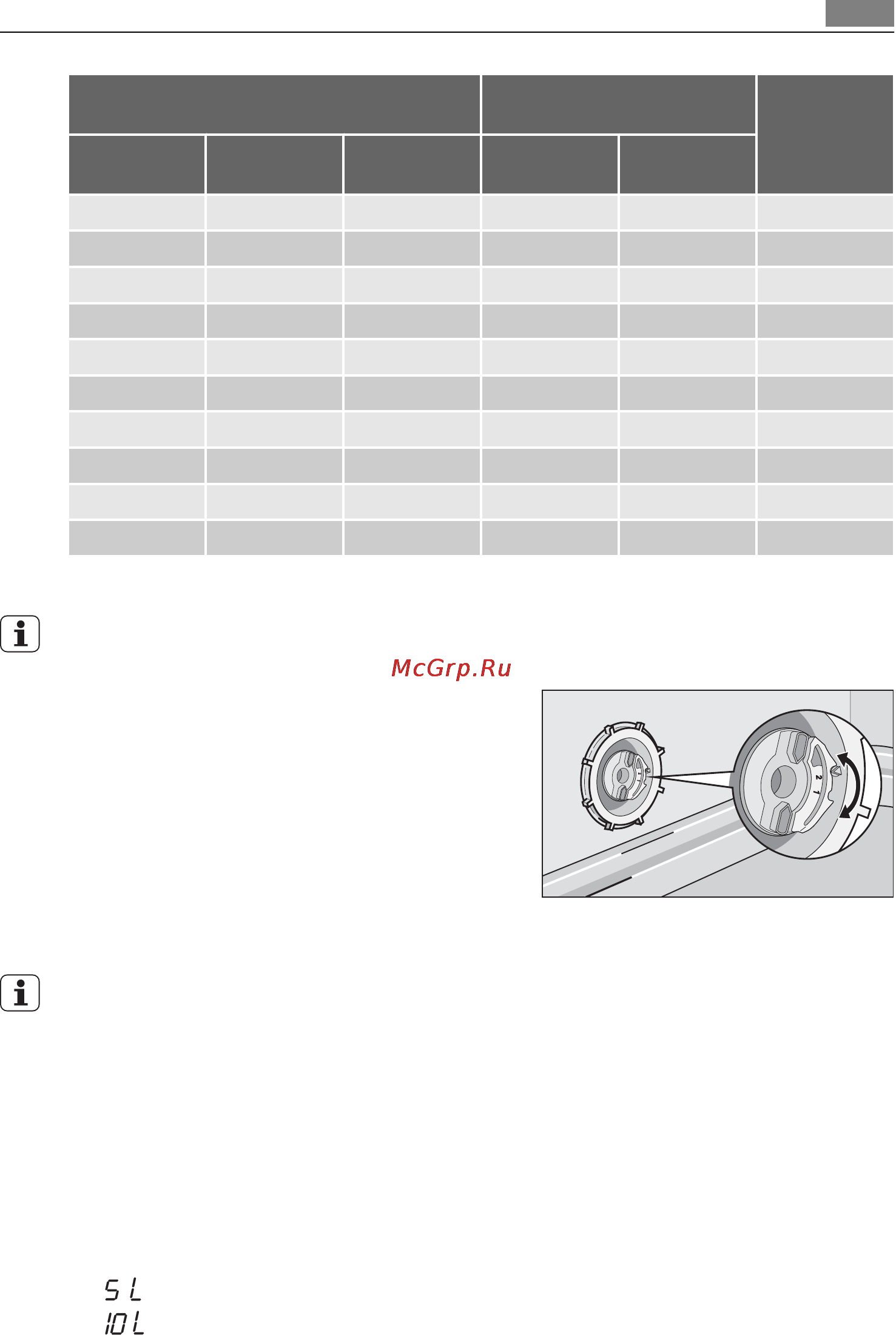 AEG F 88020 IM [9/40] Настройка вручную