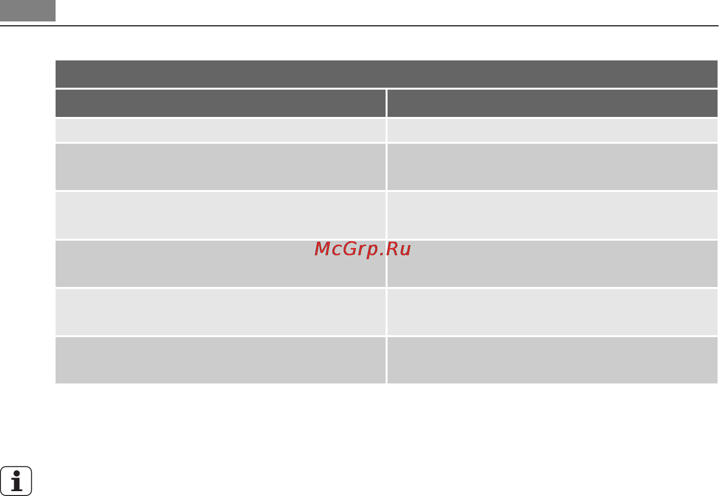AEG F 88020 VI [24/40] Выбор и запуск программы мойки
