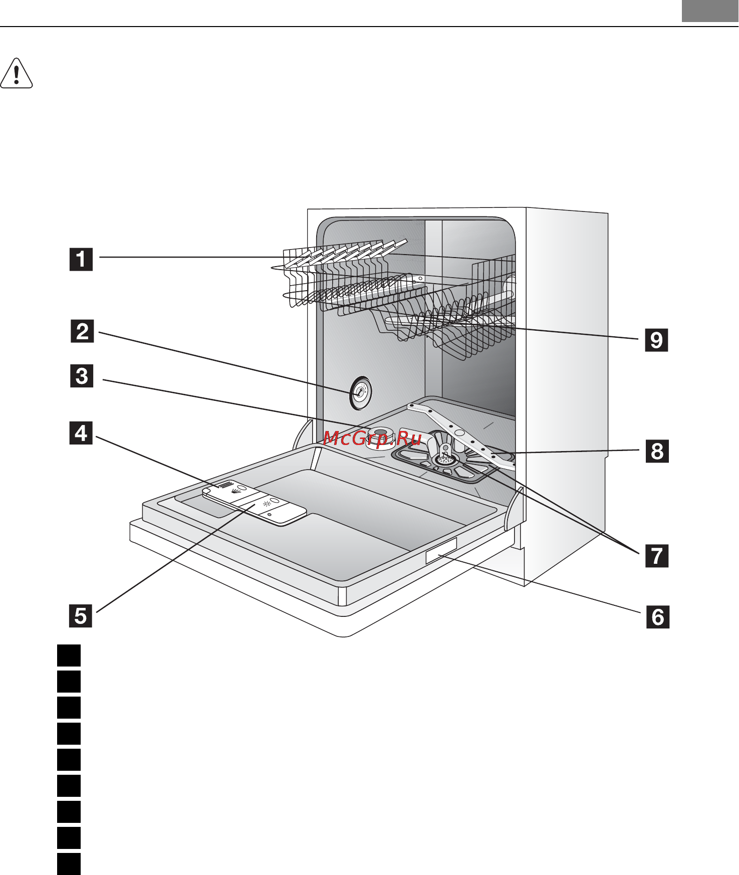 AEG F 88020 VI [5/40] Описание изделия