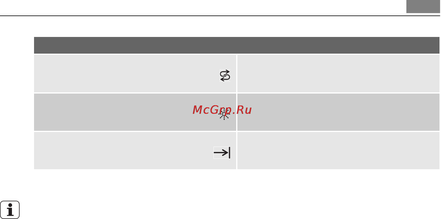 AEG F 88020 VI [7/40] Кнопка night cycle