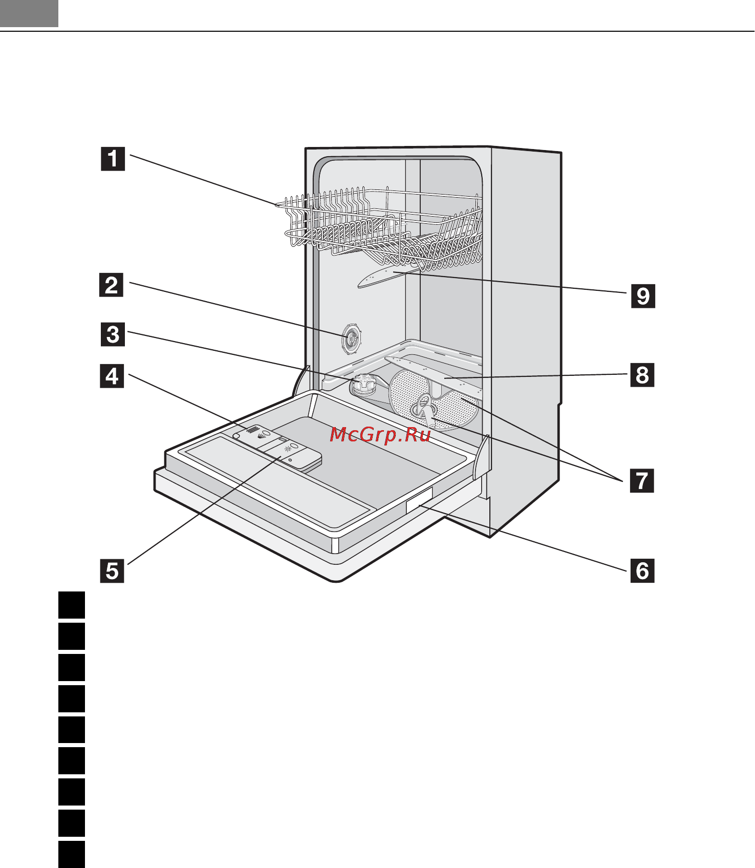 AEG F 65410 IM [8/48] Описание машины