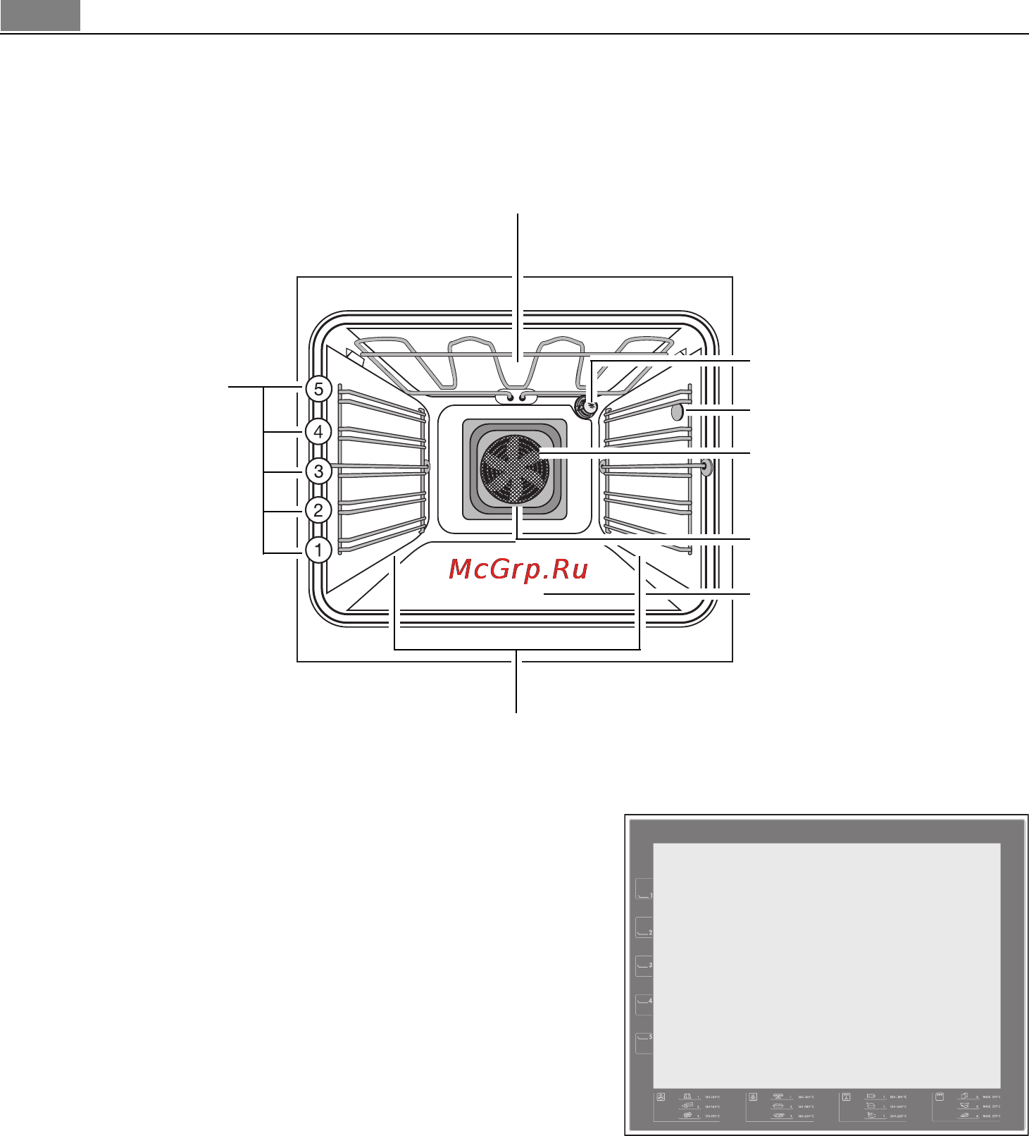 AEG B 4401 5WH [8/60] Основное оснащение духового шкафа