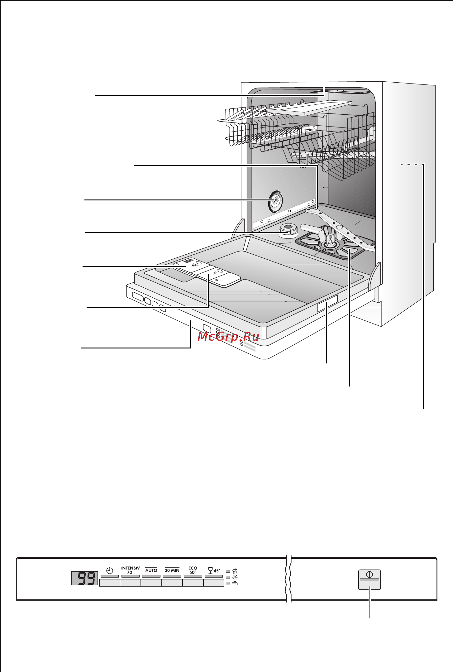 AEG F 85060 VI [6/47] Панель управления