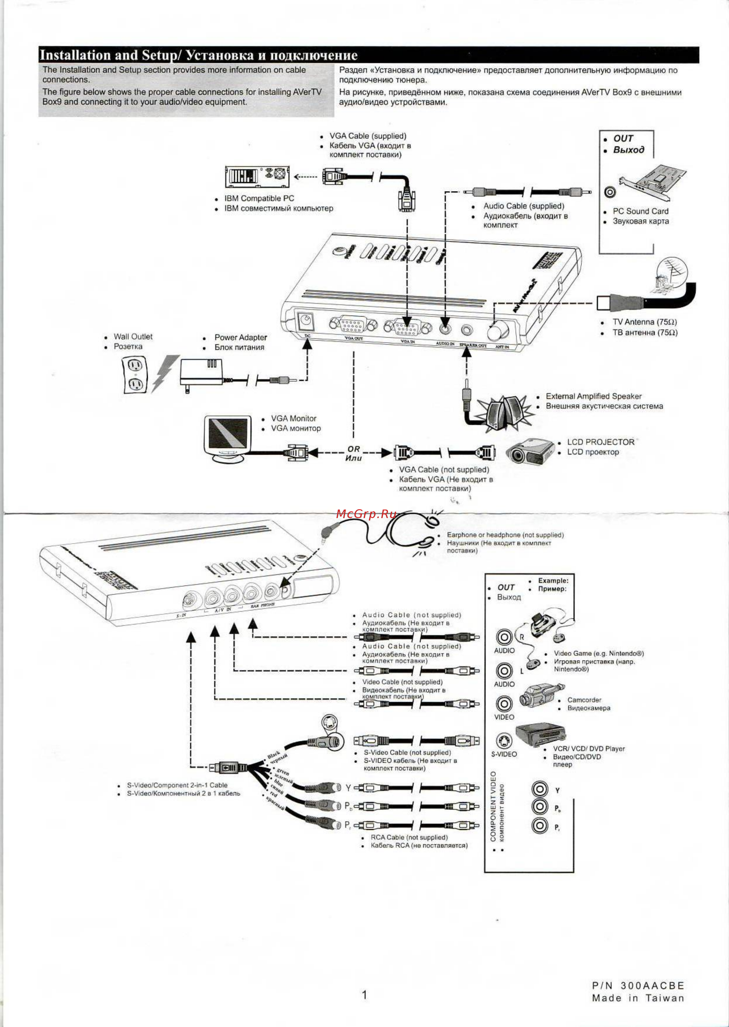 AVerMedia TV Box 9 [3/8] Installation and setup установка и подключение