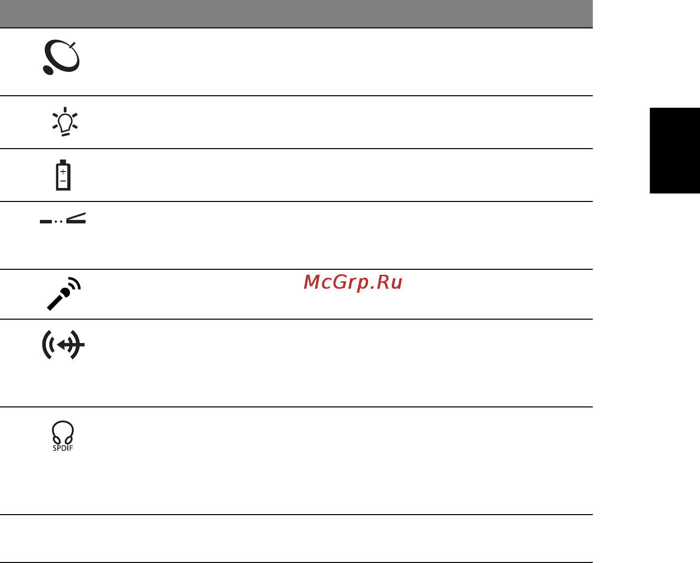Acer Aspire 3692 WLMi [31/120] Русский