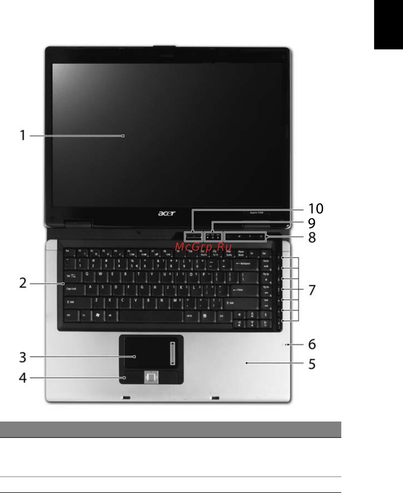 Acer Aspire 5102 WLMi [29/108] Русский