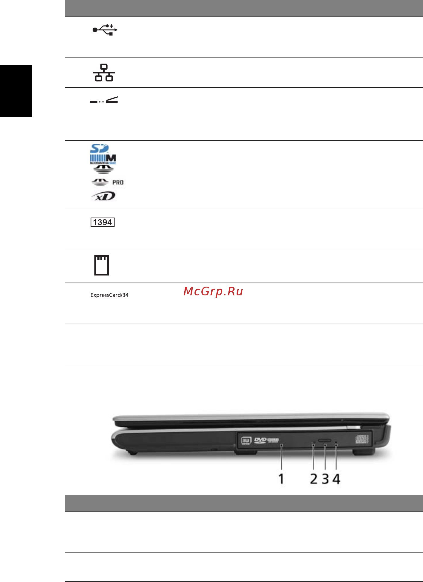 Acer Aspire 5114 WLMi [32/108] Русский