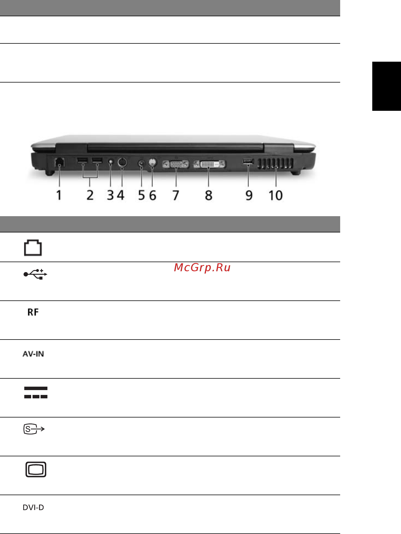 Acer Aspire 5113 WLMi [33/108] Русский