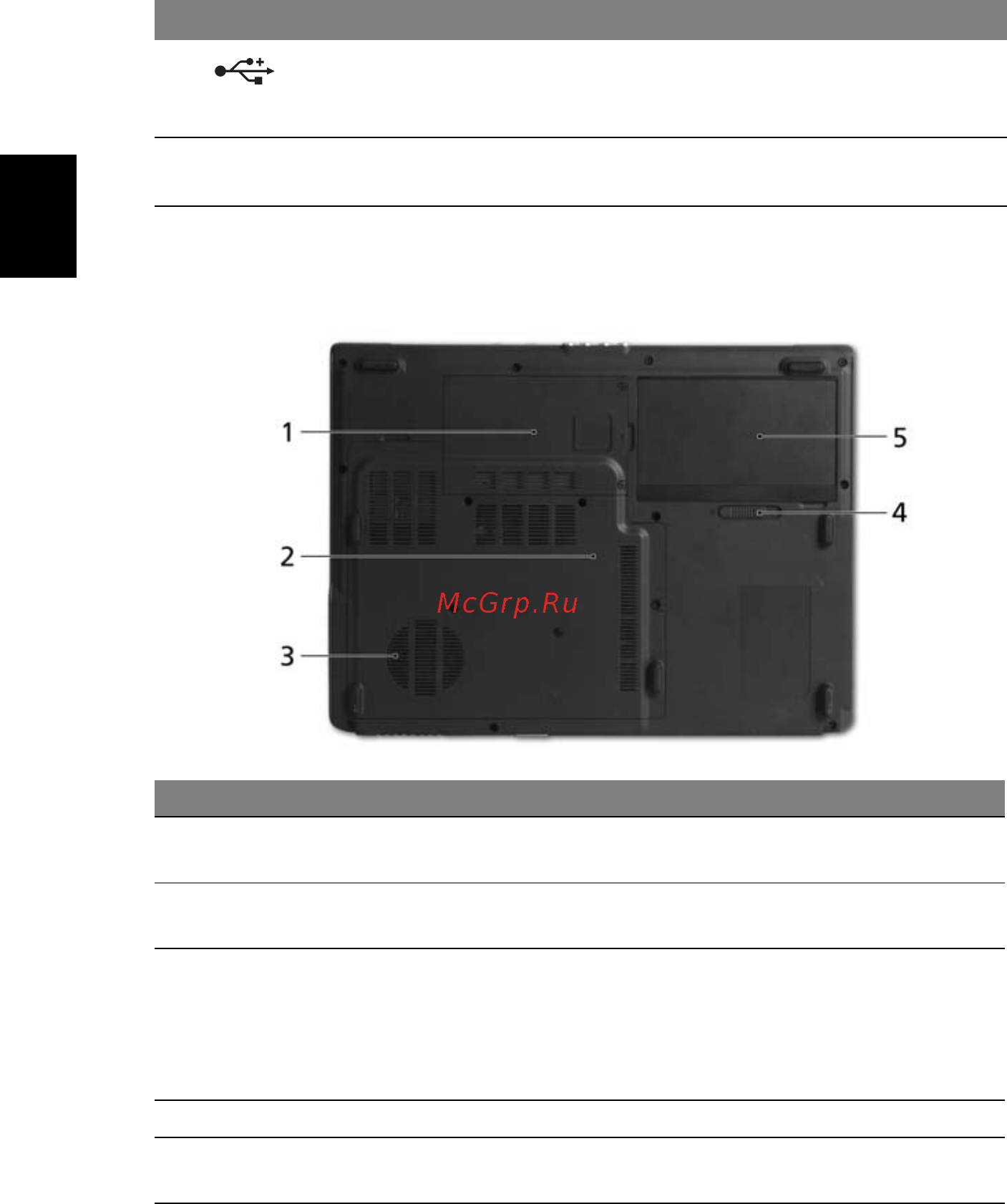 Acer Aspire 5112 WLMi [34/108] Русский