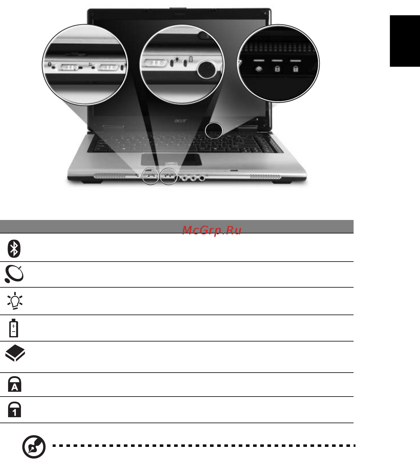 Acer Aspire 5114 WLMi [41/108] Индикаторы