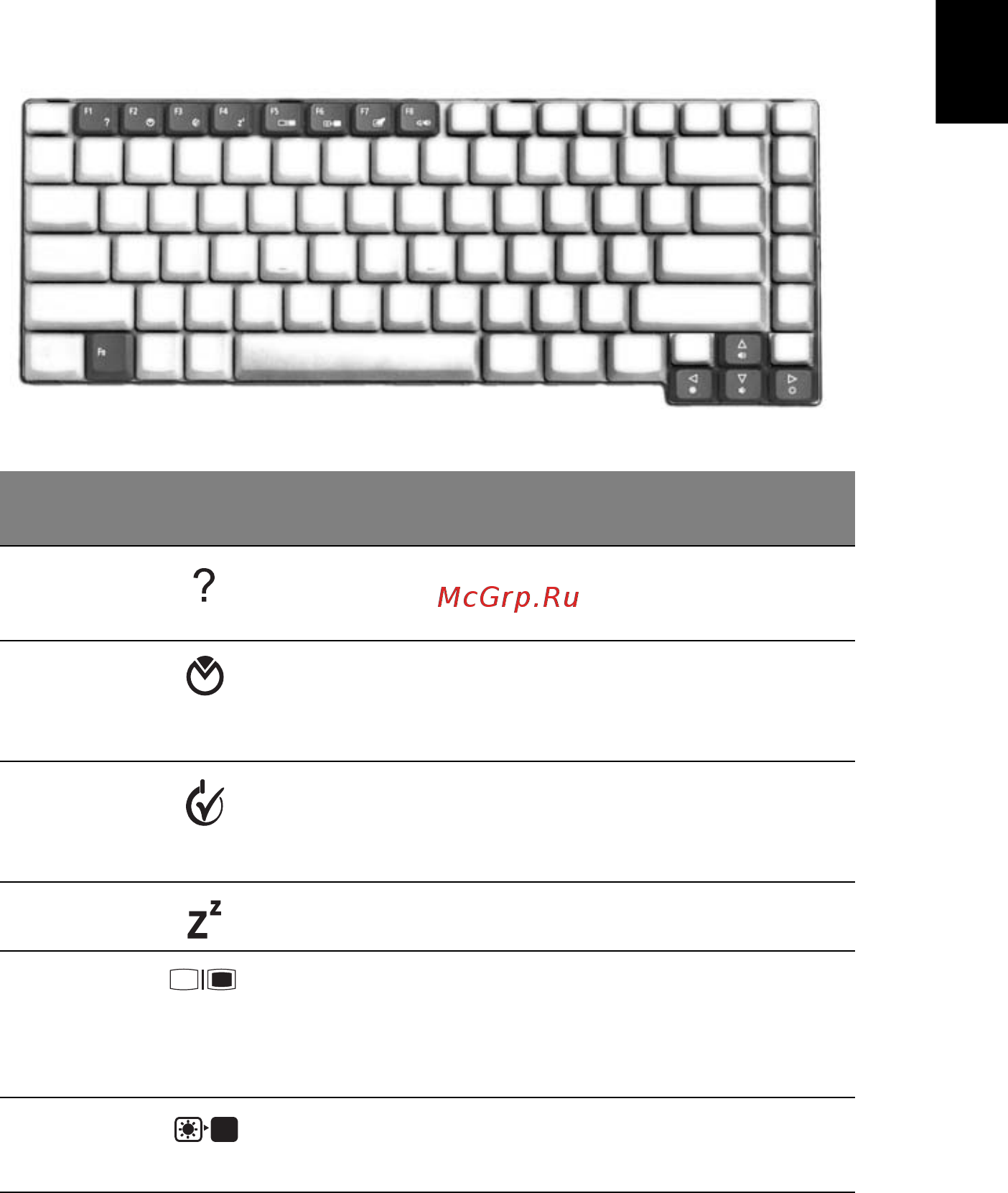 Acer Aspire 5102 WLMi [47/108] Русский
