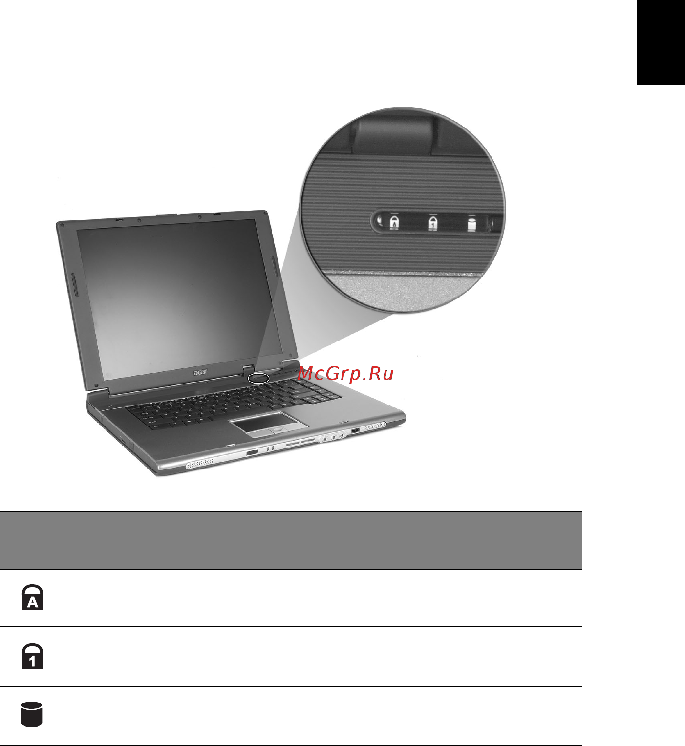 Acer TM 2355 LC [21/92] Èíäèêàòî²û
