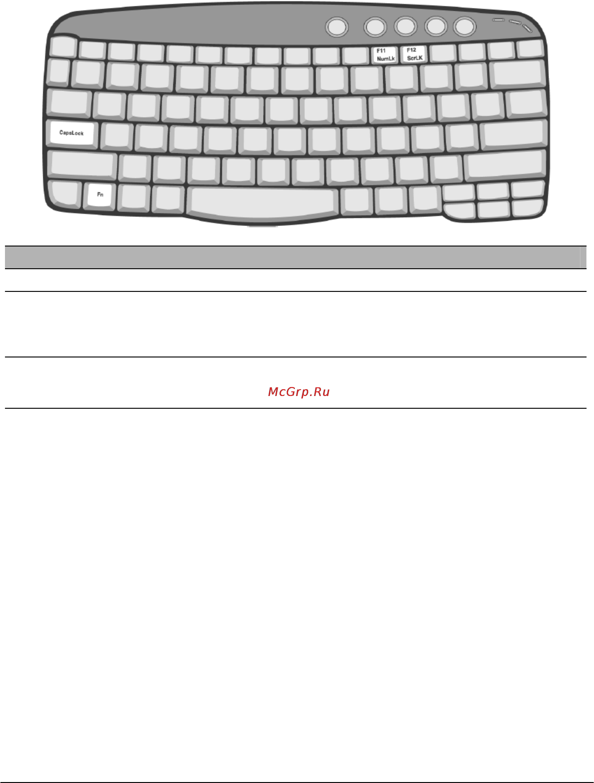 Acer Ferrari 3400 Lmi [15/51] Специальные клавиши