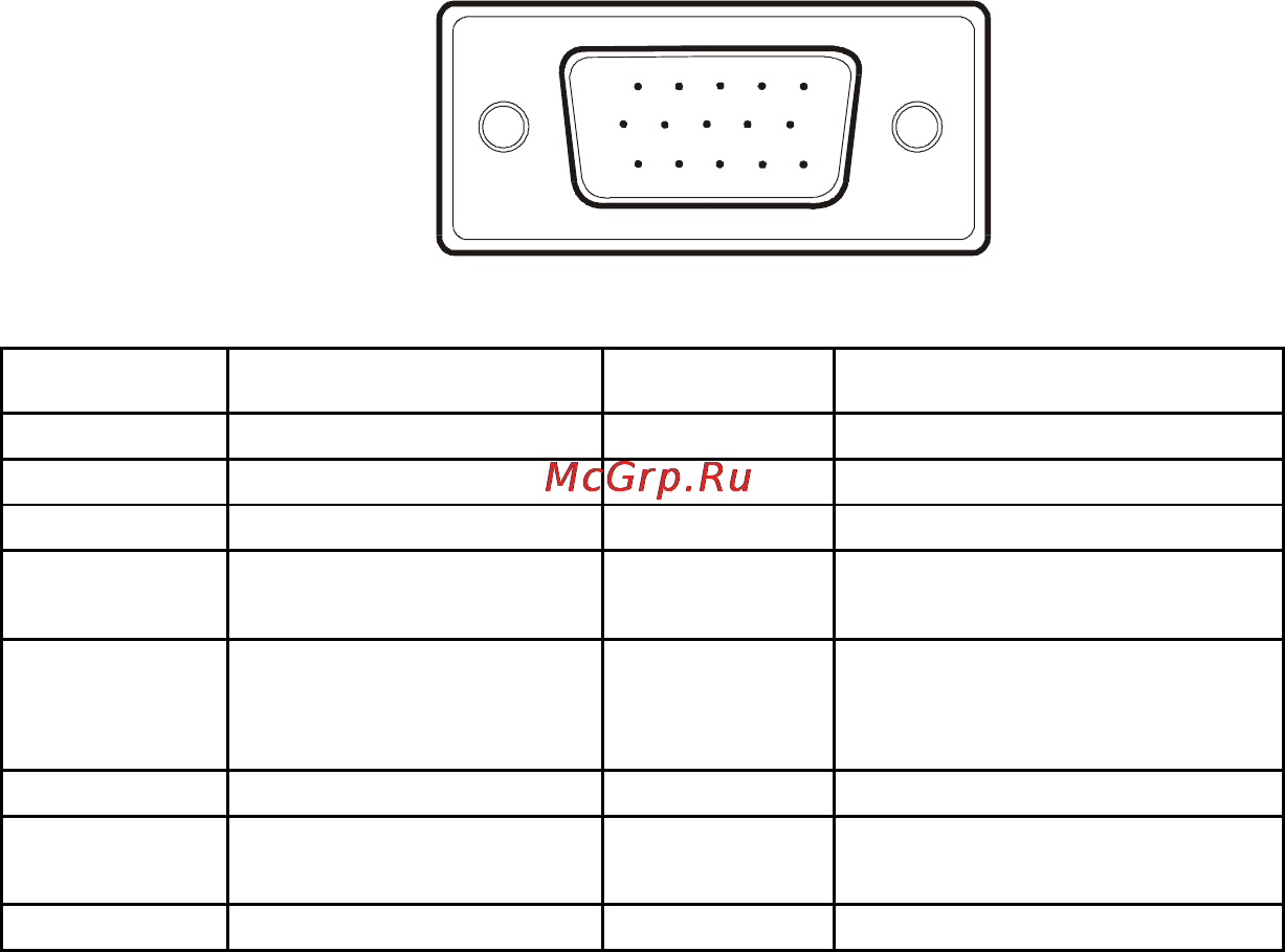 Acer AL 1711s Инструкция по эксплуатации онлайн [19/19] 124963