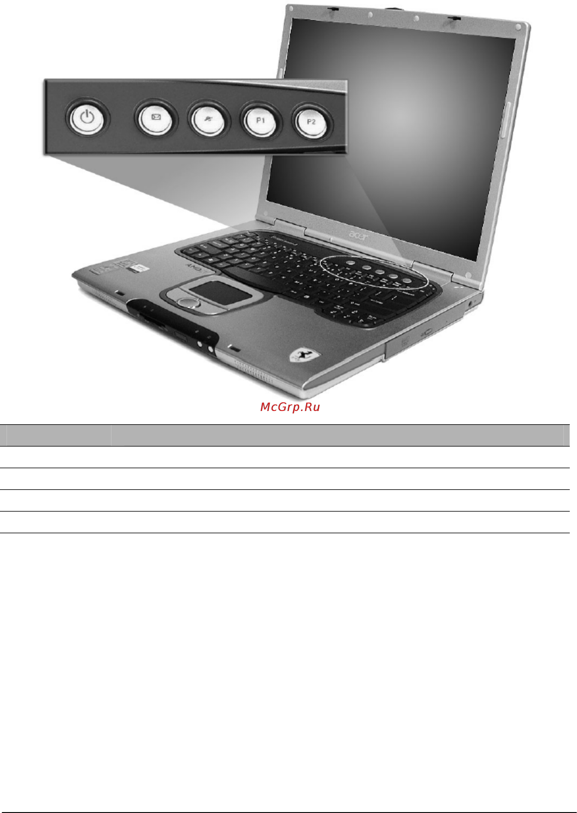 Acer Ferrari 3000 LMi [22/51] Клавиши быстрого запуска приложений