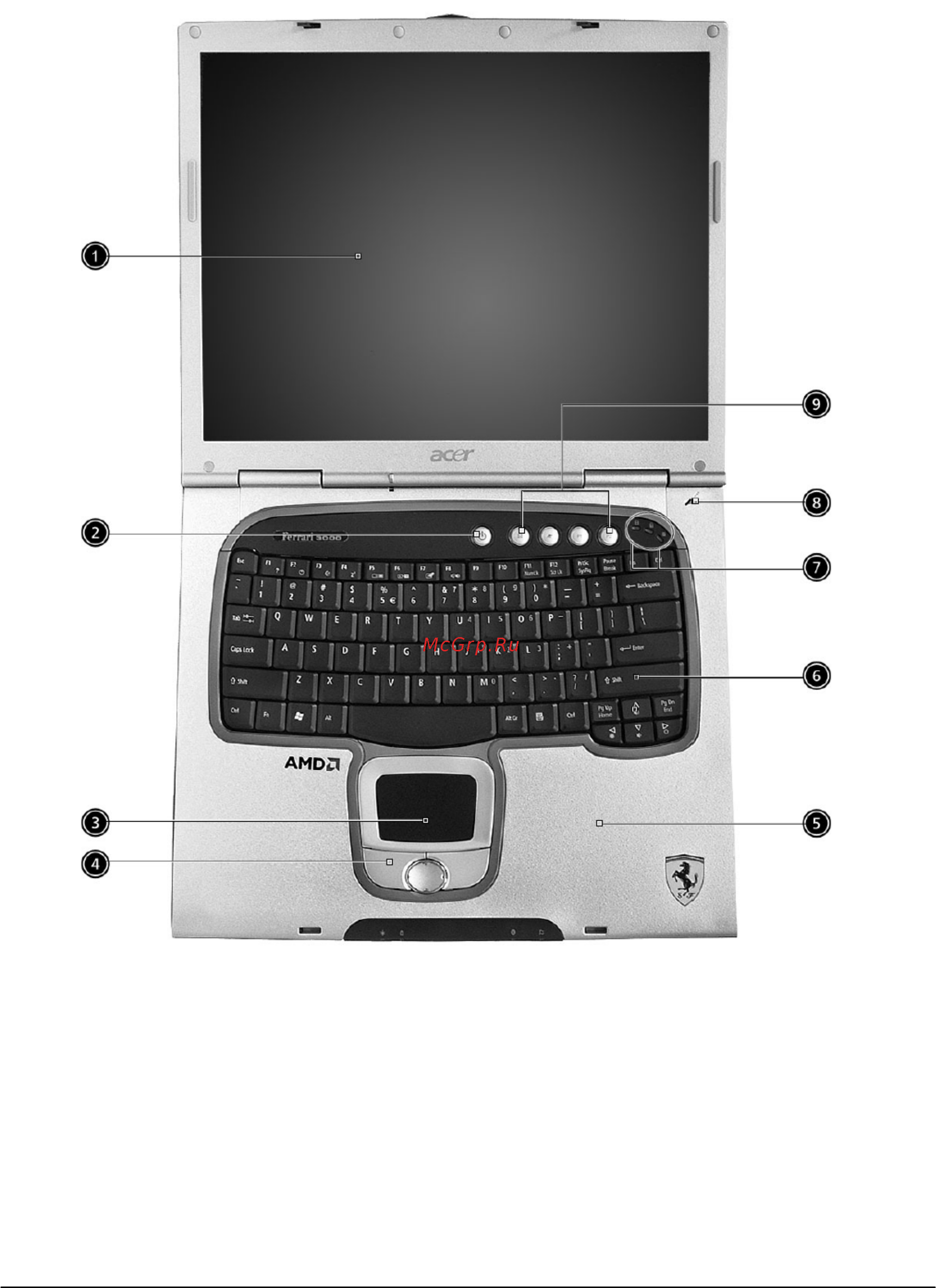 Acer Ferrari 3000 LMi [6/51] Вид спереди открытый компьютер
