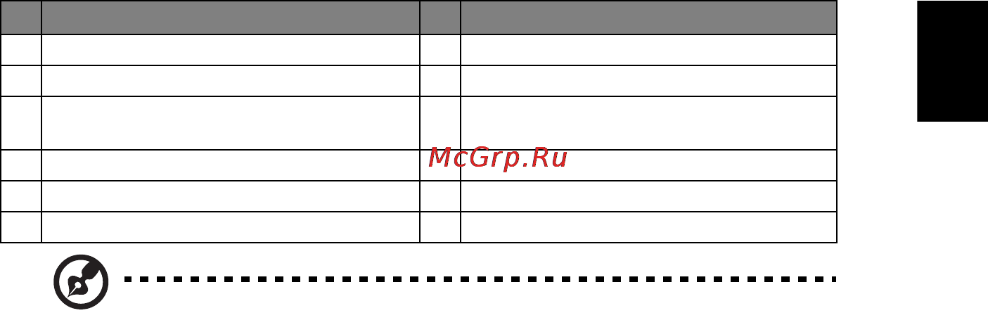 Acer X1285 [23/78] Русский