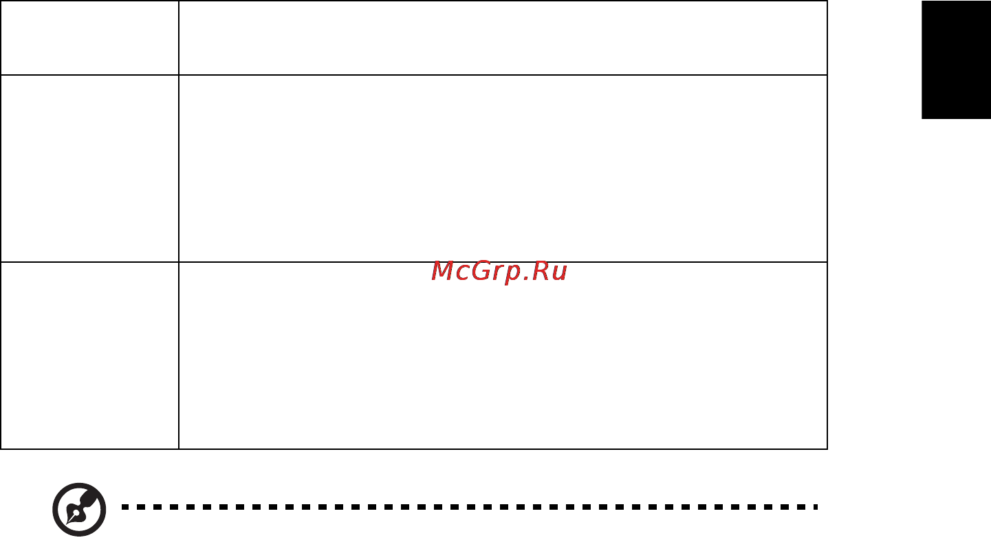 Acer X122 [31/57] Русский