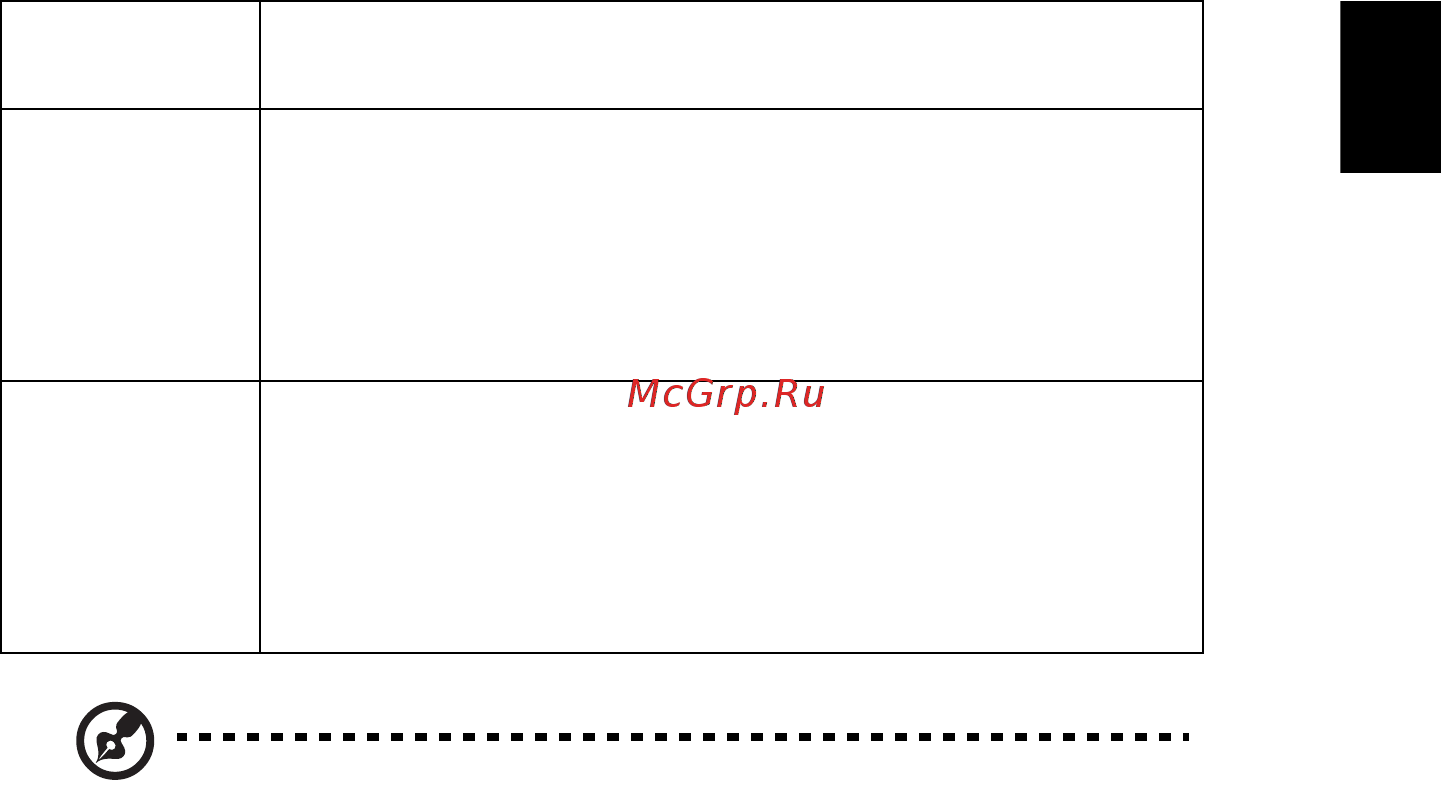 Acer S1283e MR.JK011.001 Белый [31/67] Русский