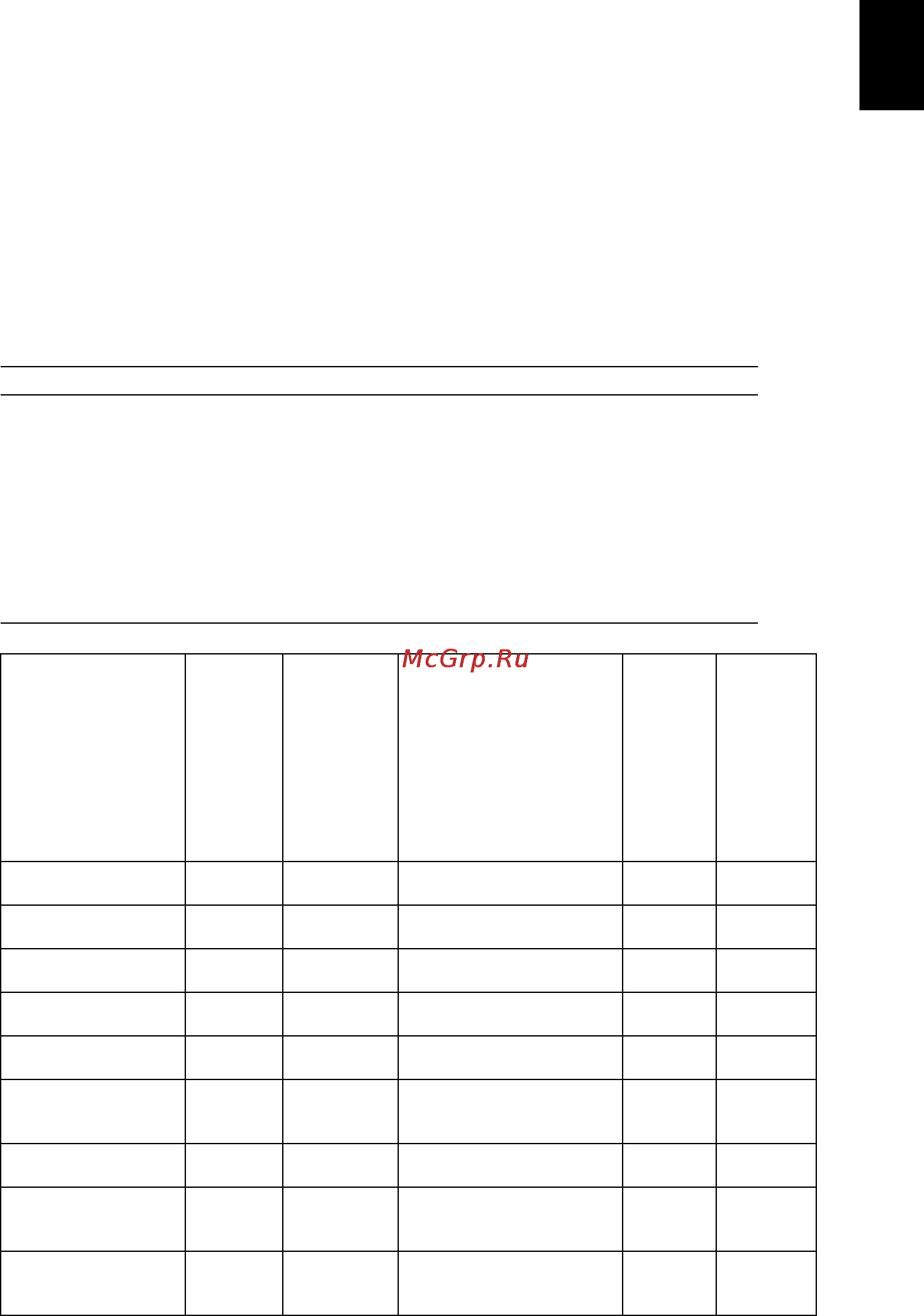 Acer P1383W [59/69] Русский