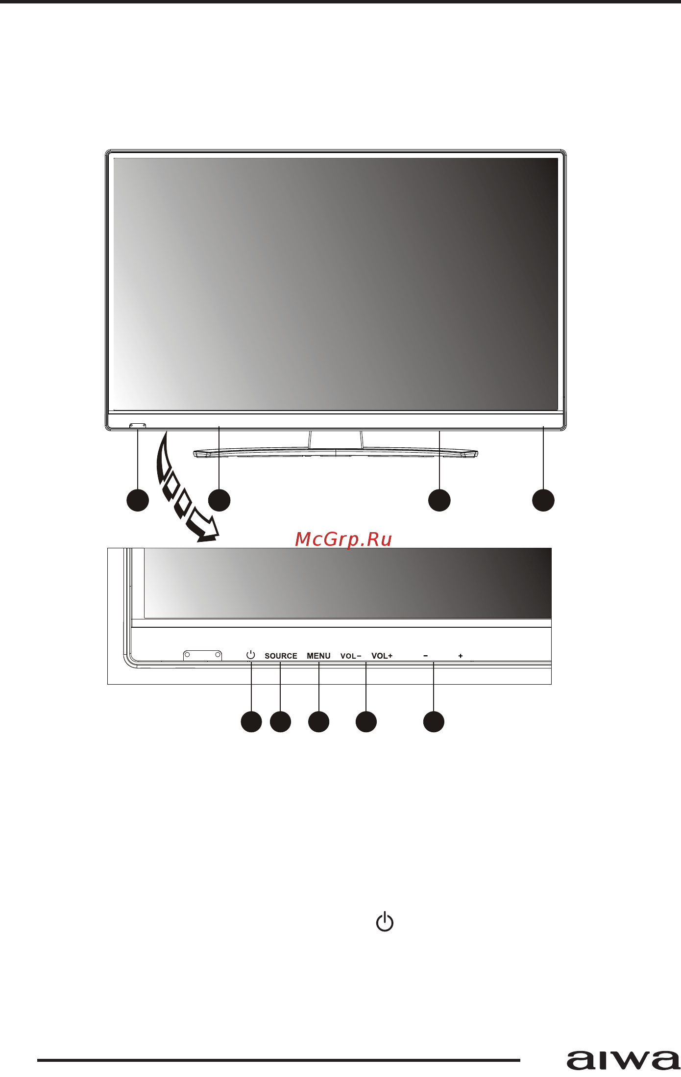 Aiwa 32LE7021 [8/42] Основные элементы управления телевизором