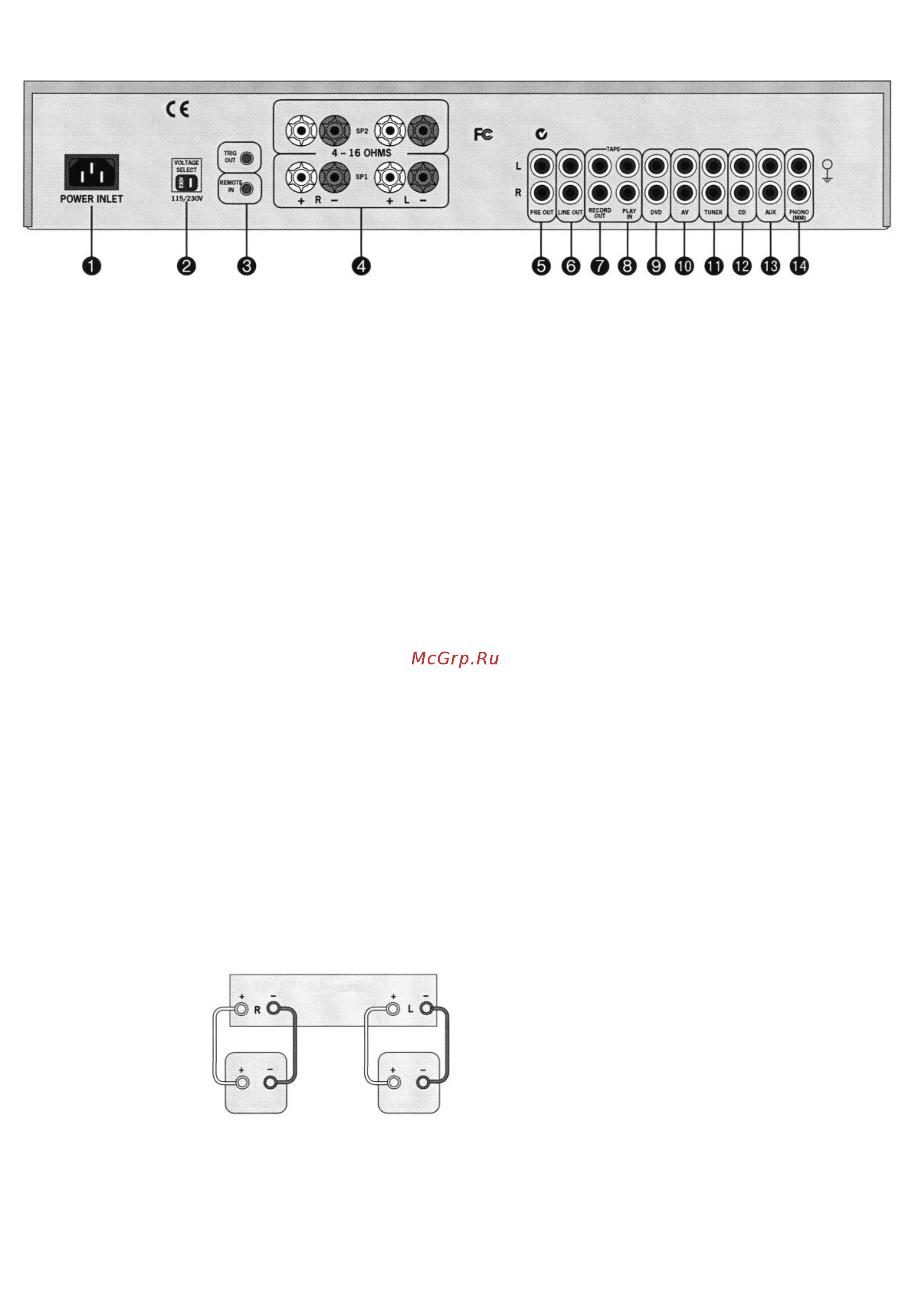 Arcam Diva P80 B [4/13] Установка усилитель а80