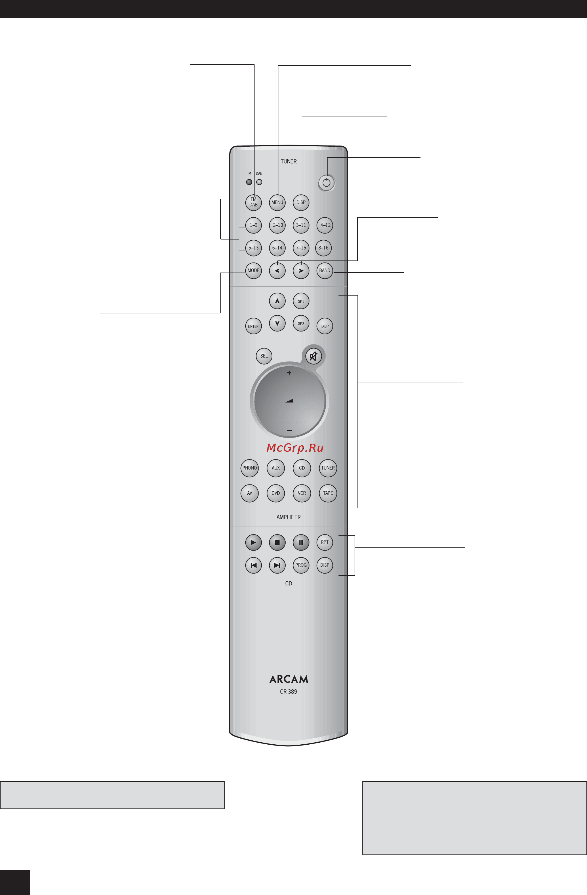 Arcam FMJ T31 S [8/11] Использование пульта дистанционного управления cr 389