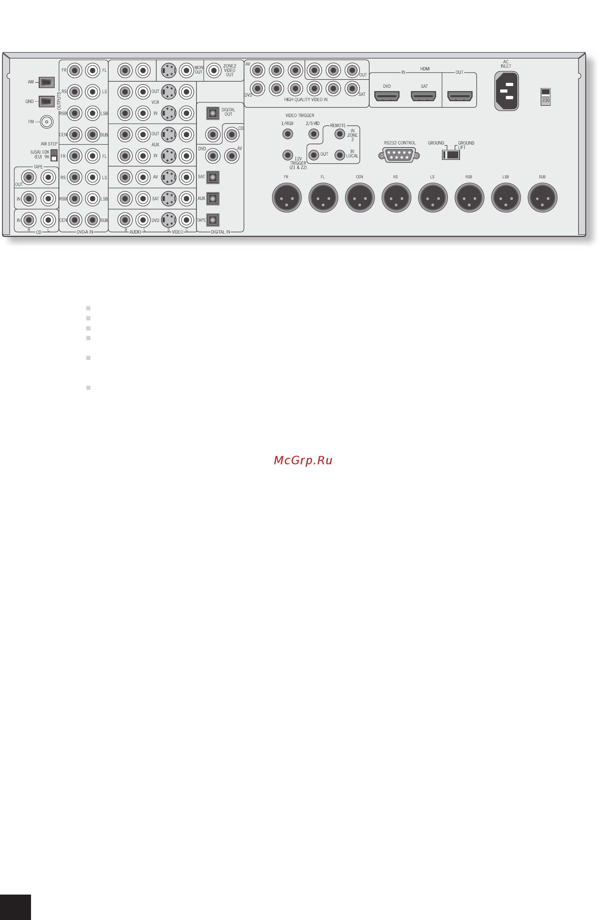 Arcam Diva AVP700 S [6/43] Установка ресивера