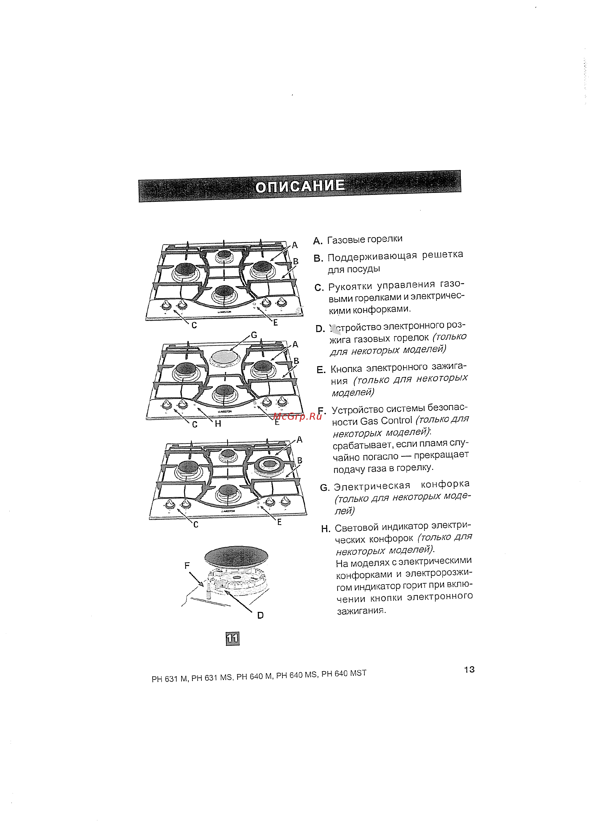 Ariston PH640 MSTOW Инструкция по эксплуатации онлайн [14/22] 244903