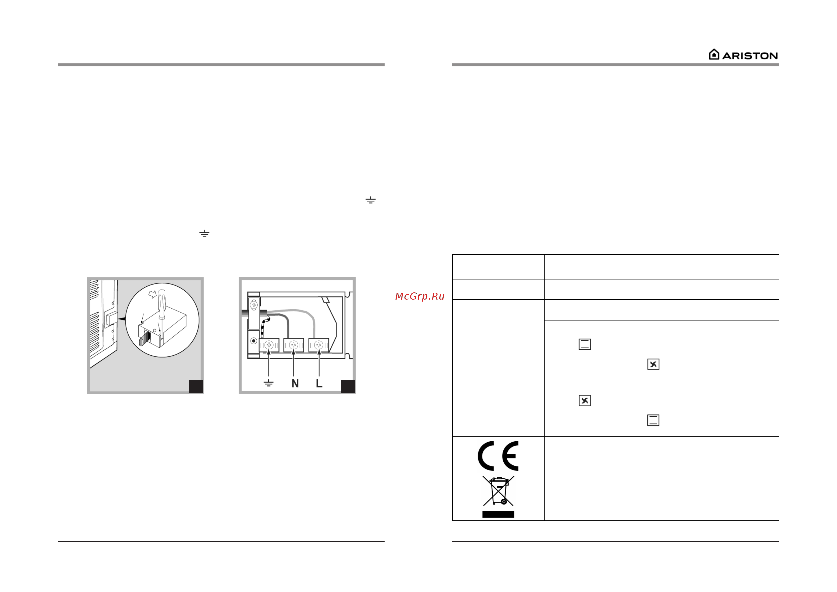 Hotpoint-Ariston FB52C.2IXHA [3/12] Подключение к электросети