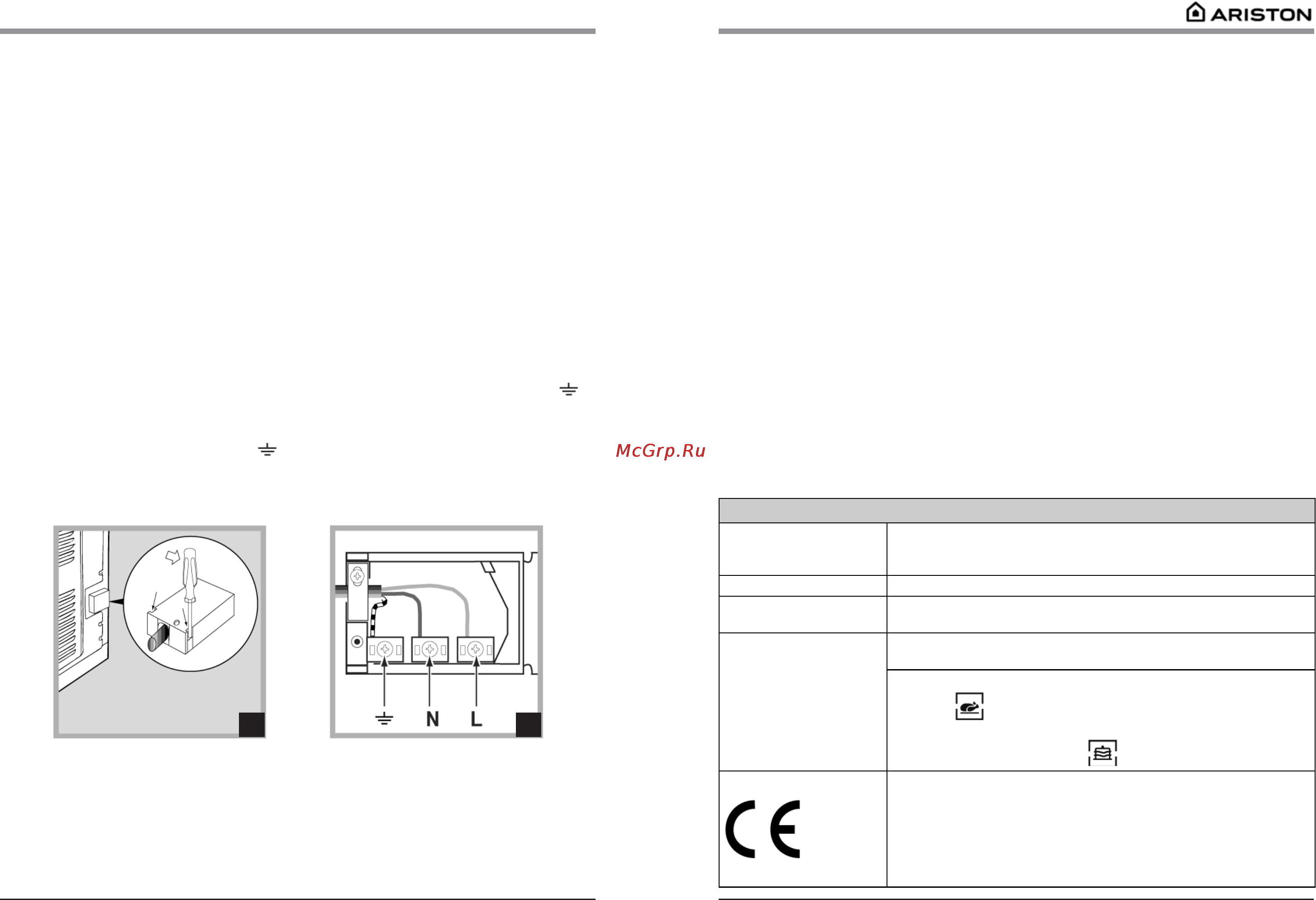 Ariston F87 V P IX [3/14] Подключение к электросети