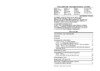 Hotpoint-Ariston CISFB51.2 IXHA Инструкция по эксплуатации